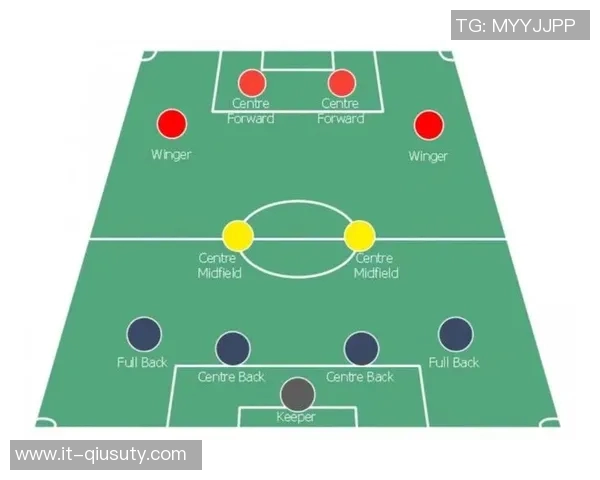 探索足球阵型的多样性与战术应用解析