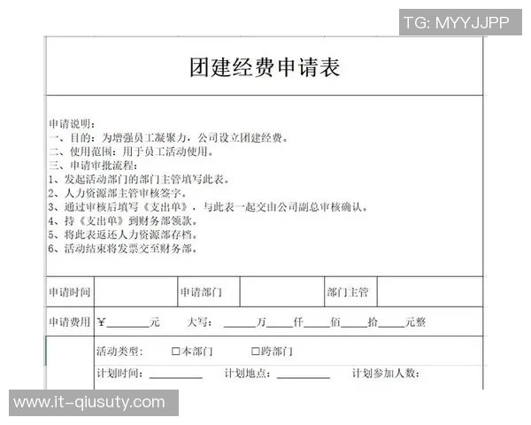 足球比赛经费申请方案及预算明细的详细说明与审批流程